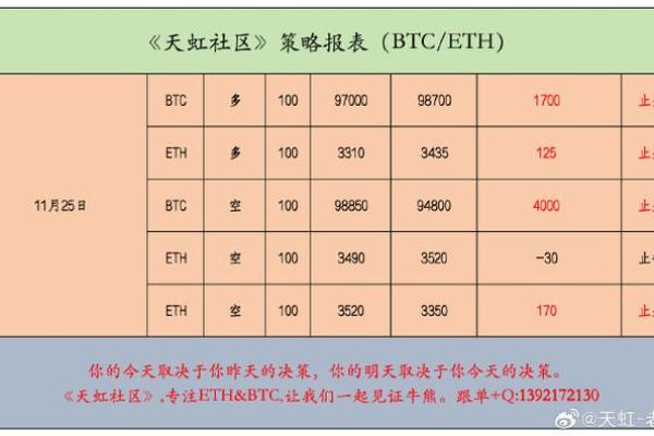 面对爆仓该如何应对？实用策略与建议